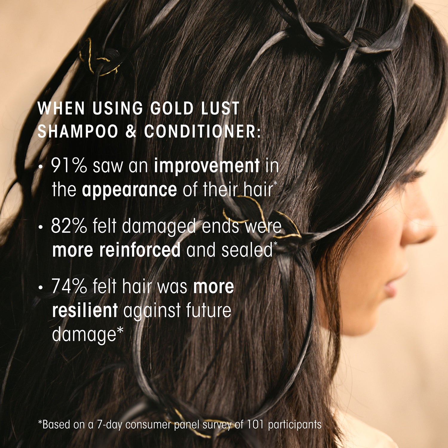 Information related to Oribe Gold Lust Collection Gift Set (Limited Edition)