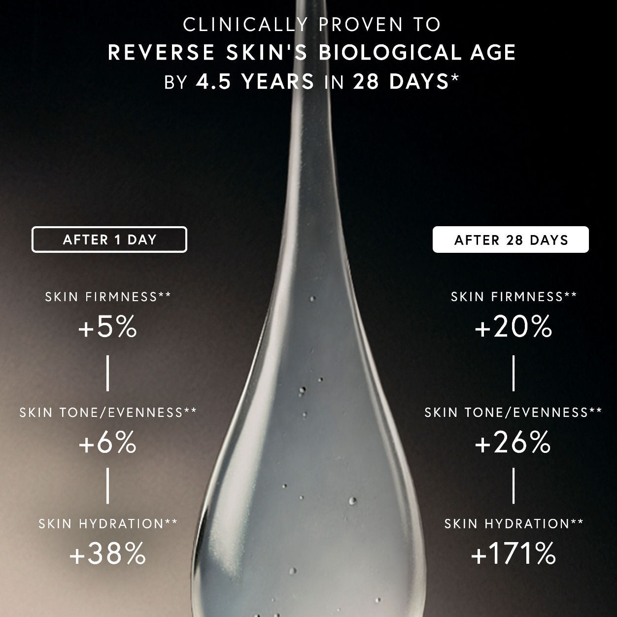 Image of product in the same collection as Dr. Barbara Sturm Exoso-Metic Eye Serum