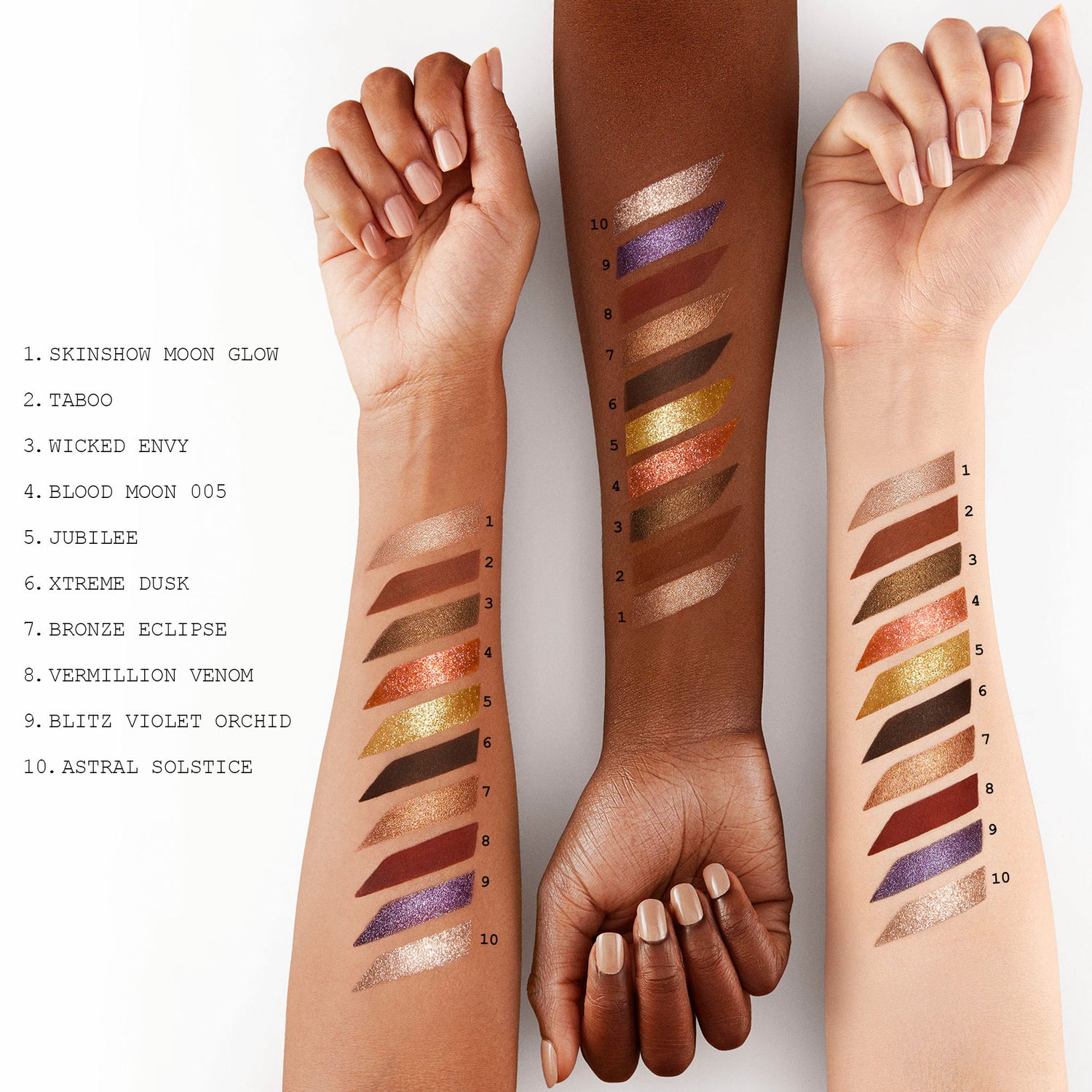 An arm swatch of Pat McGrath Labs Mothership VI: Midnight Sun