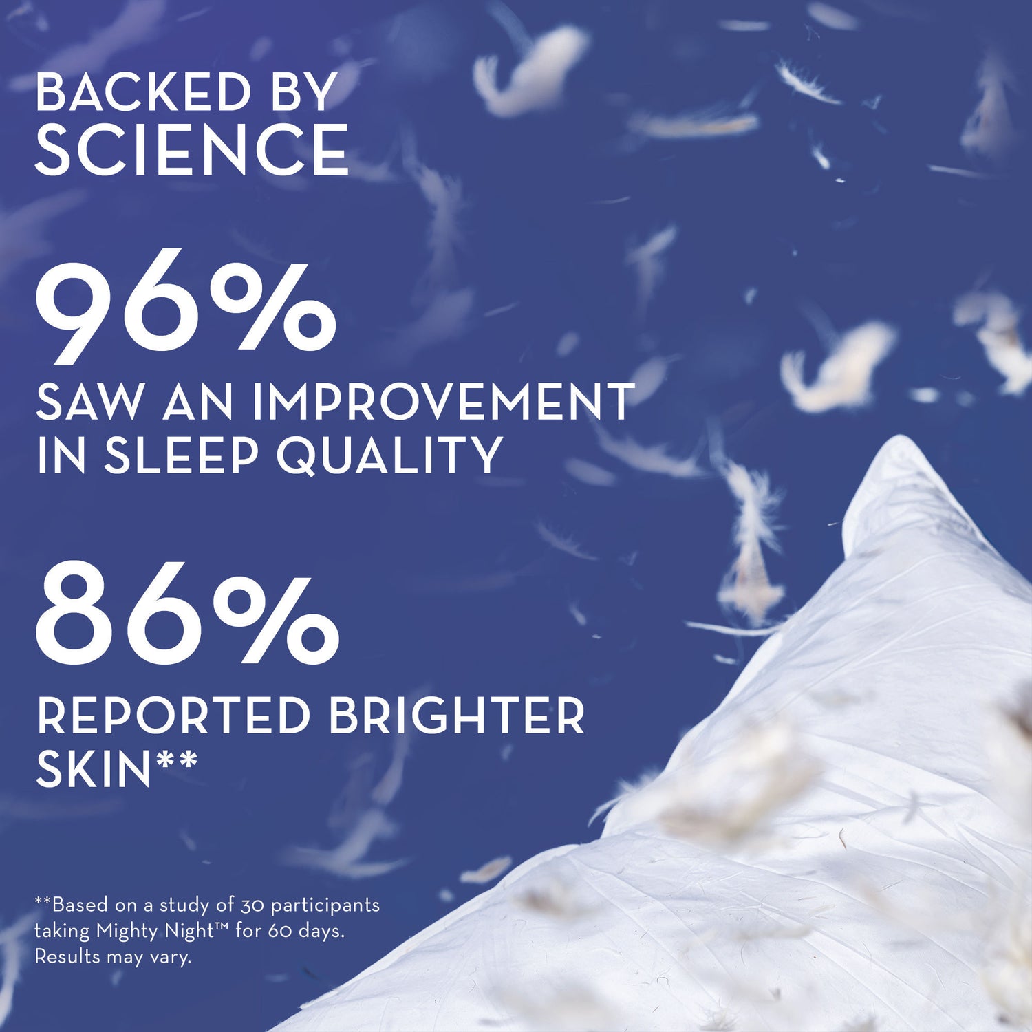 Information related to Hum Mighty Night Overnight Renewal Supplement