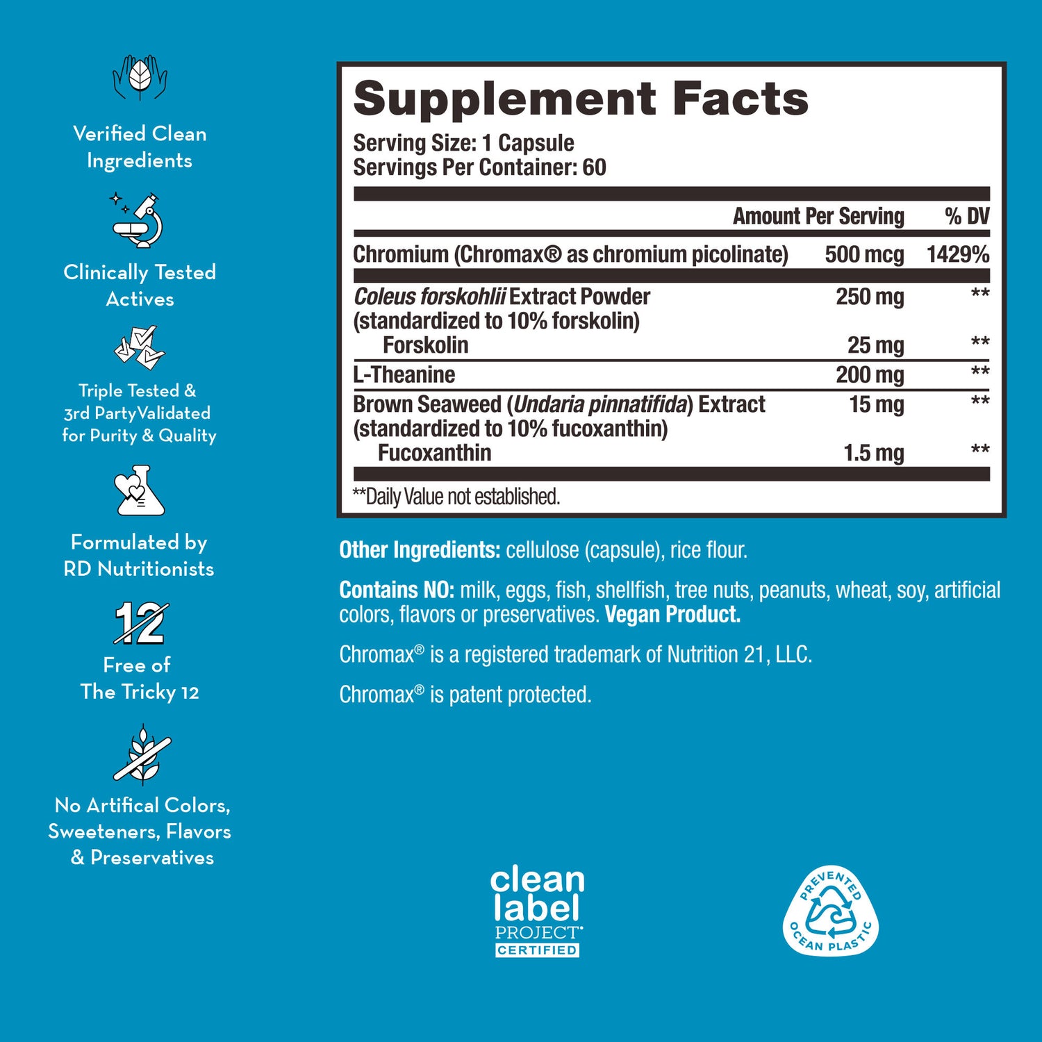 Information related to Hum Counter Cravings