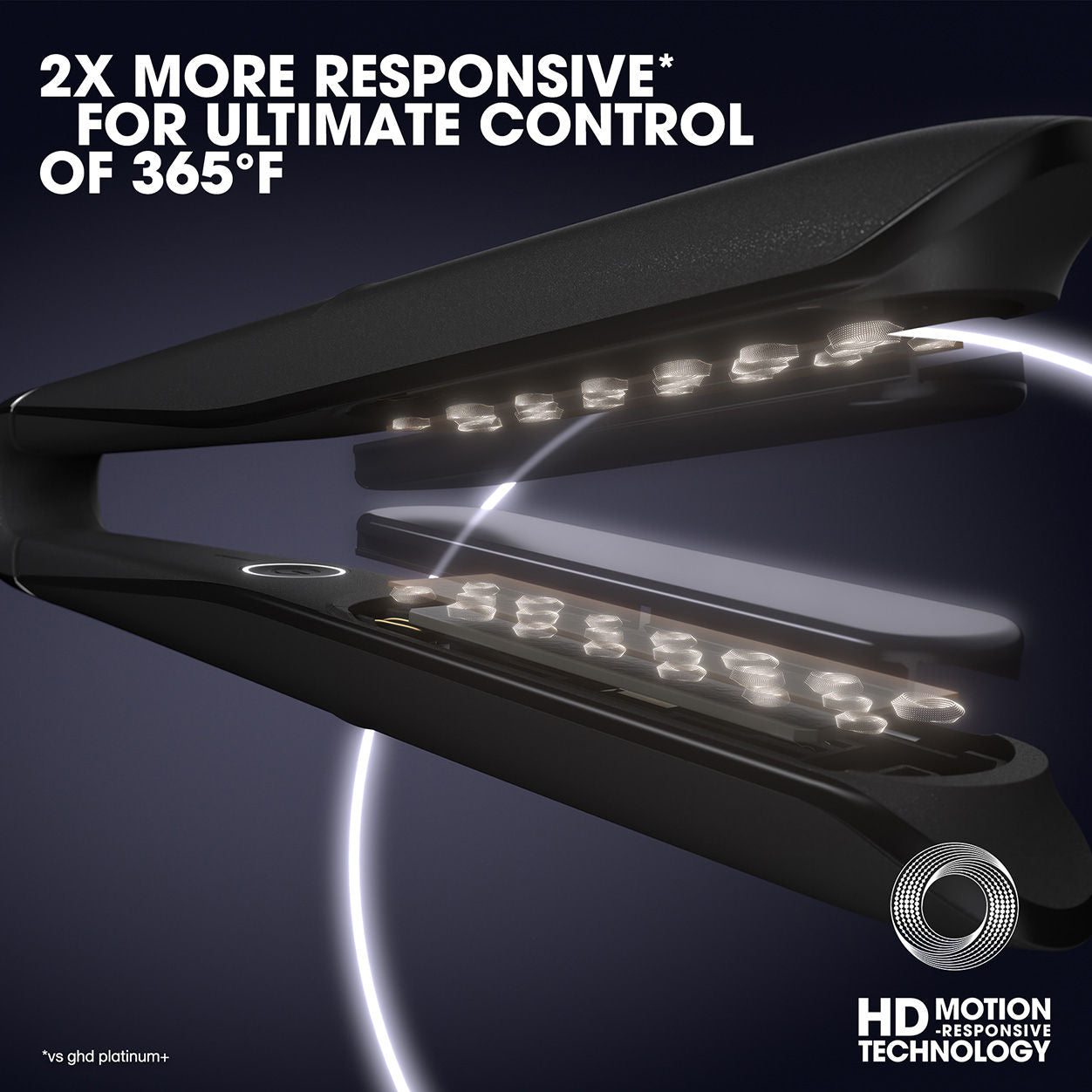 Information related to GHD Chronos Styler 1" Flat Iron