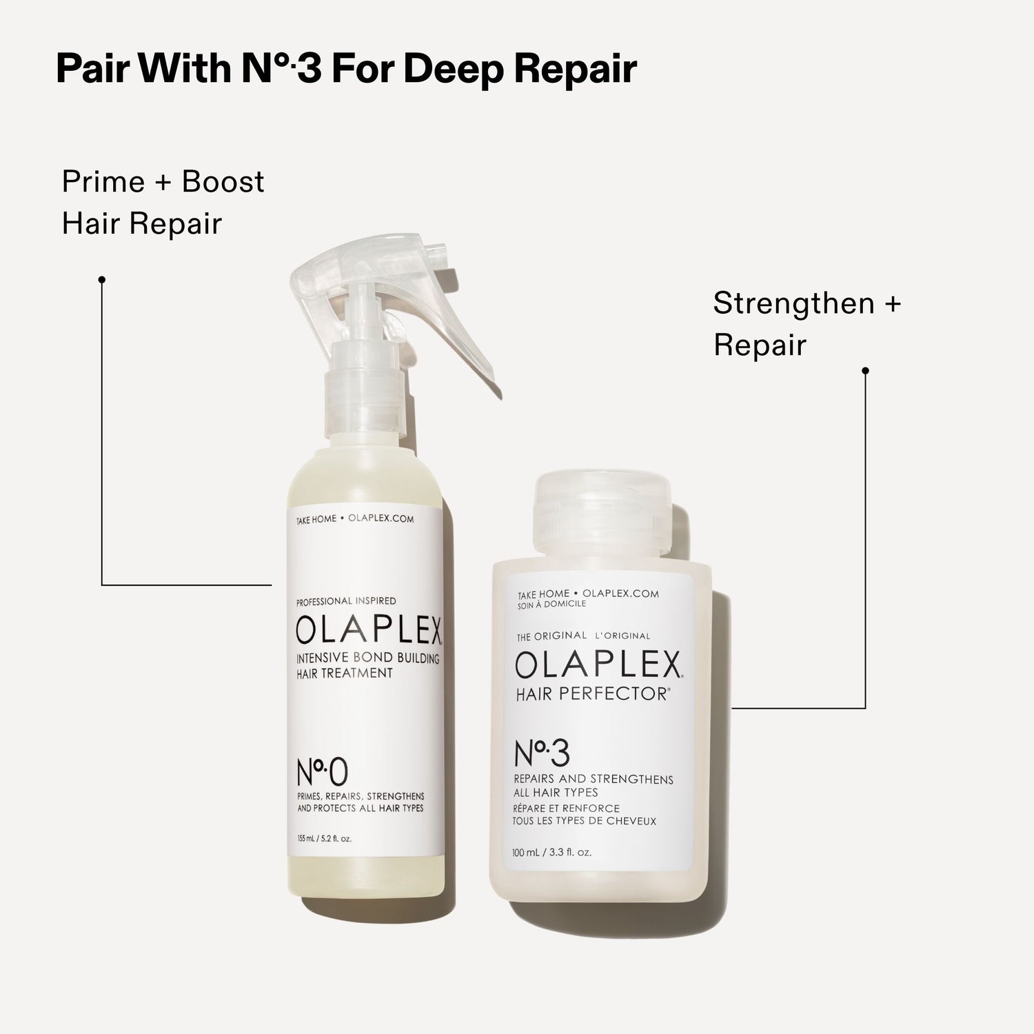 Image of product in the same collection as Olaplex No. 0 Intensive Bond Building Hair Treatment for Deep Repair & Strengthening