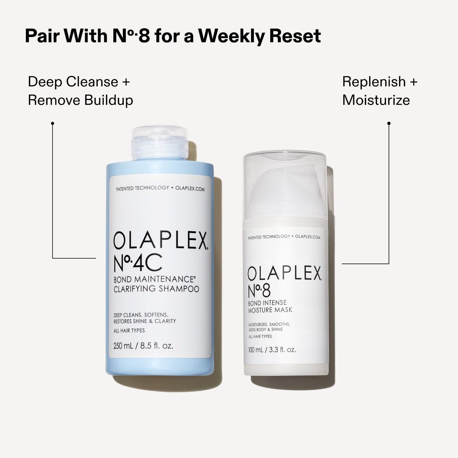 Information related to Olaplex No.4C Bond Maintenance Clarifying Shampoo