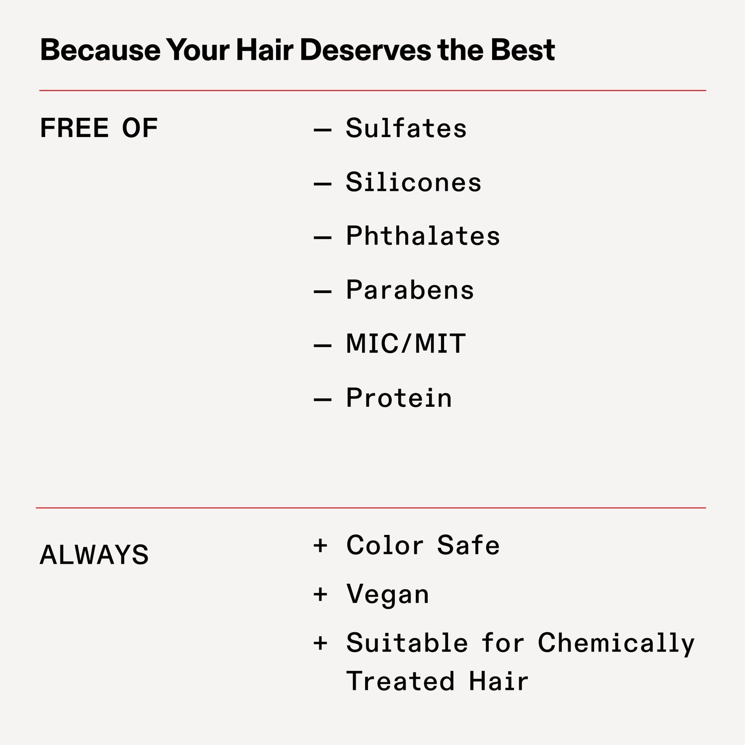 Information related to Olaplex No.4C Bond Maintenance Clarifying Shampoo