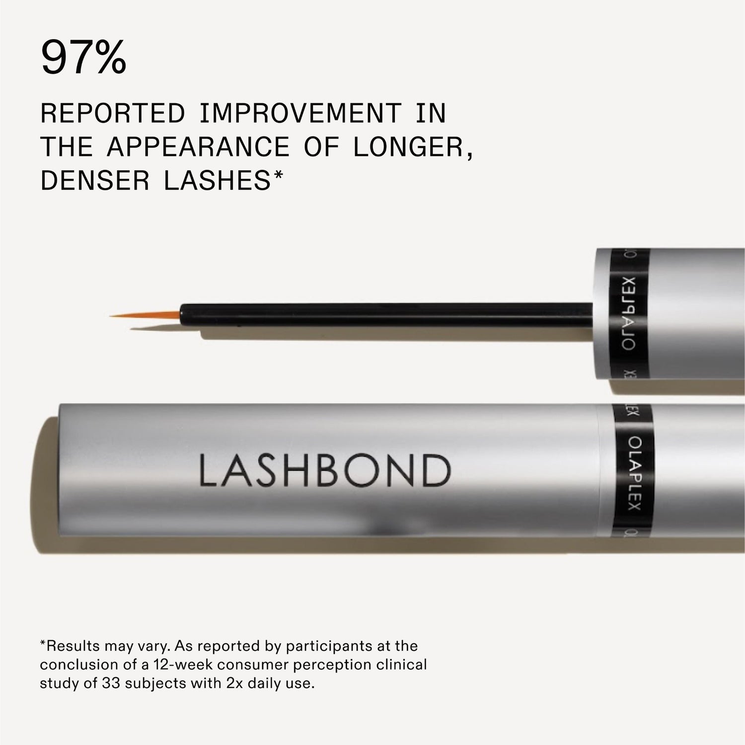 Information related to Olaplex Lashbond Building and Enhancing Serum