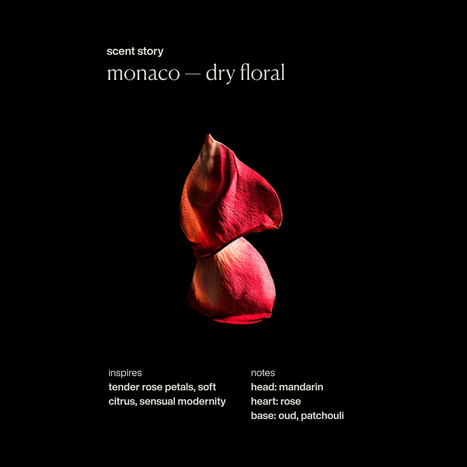 Information related to Evolvetogether Monaco Deodorant