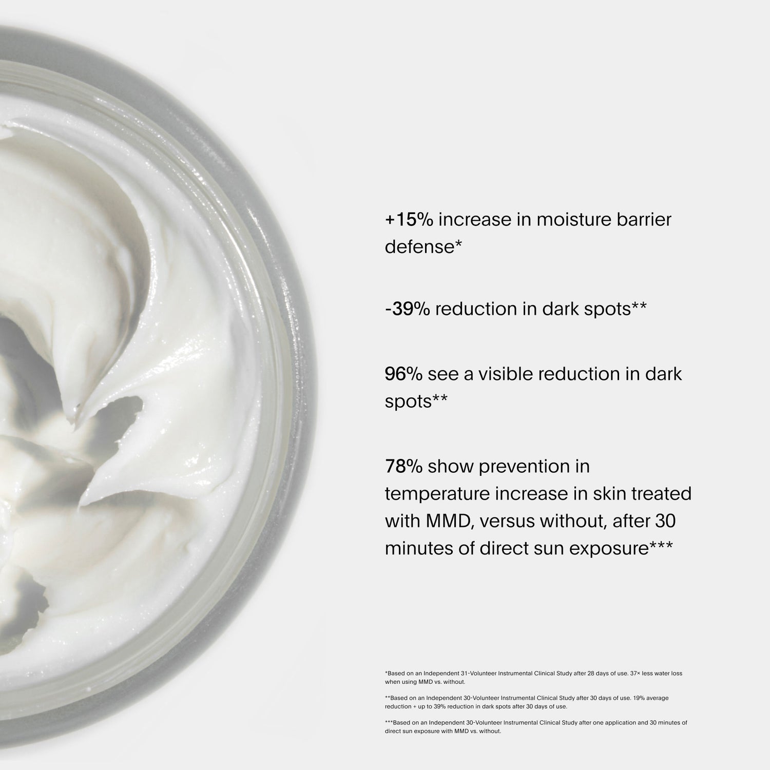 Information related to U Beauty The Multimodal Defender SPF 30