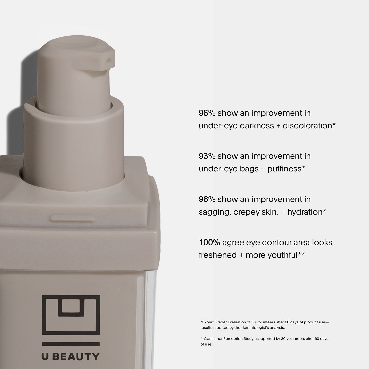 Information related to U Beauty The Return Eye Concentrate