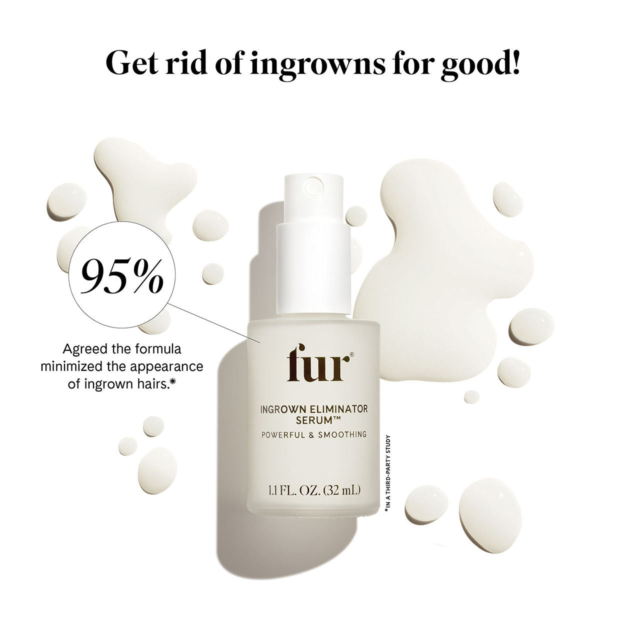 Information related to Fur Ingrown Eliminator Serum