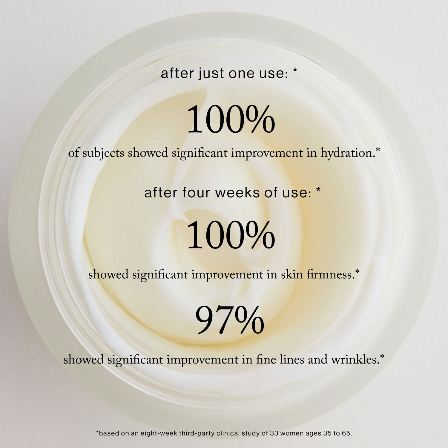 Information related to Goop Beauty All-in-One Nourishing Face Cream