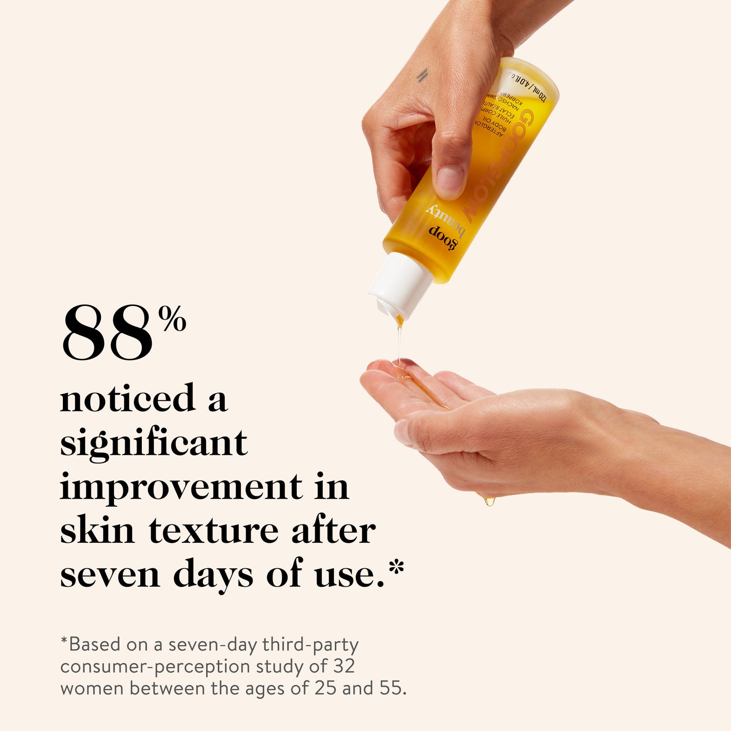 Information related to Goop Afterglow Body Oil