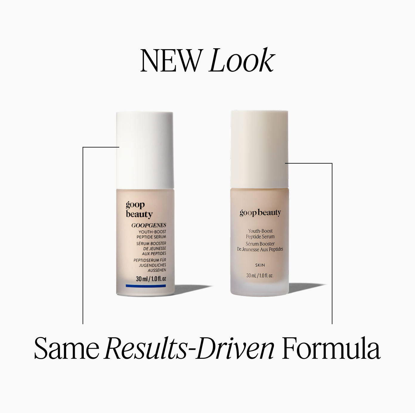 Information related to Goop Youth-Boost Peptide Serum