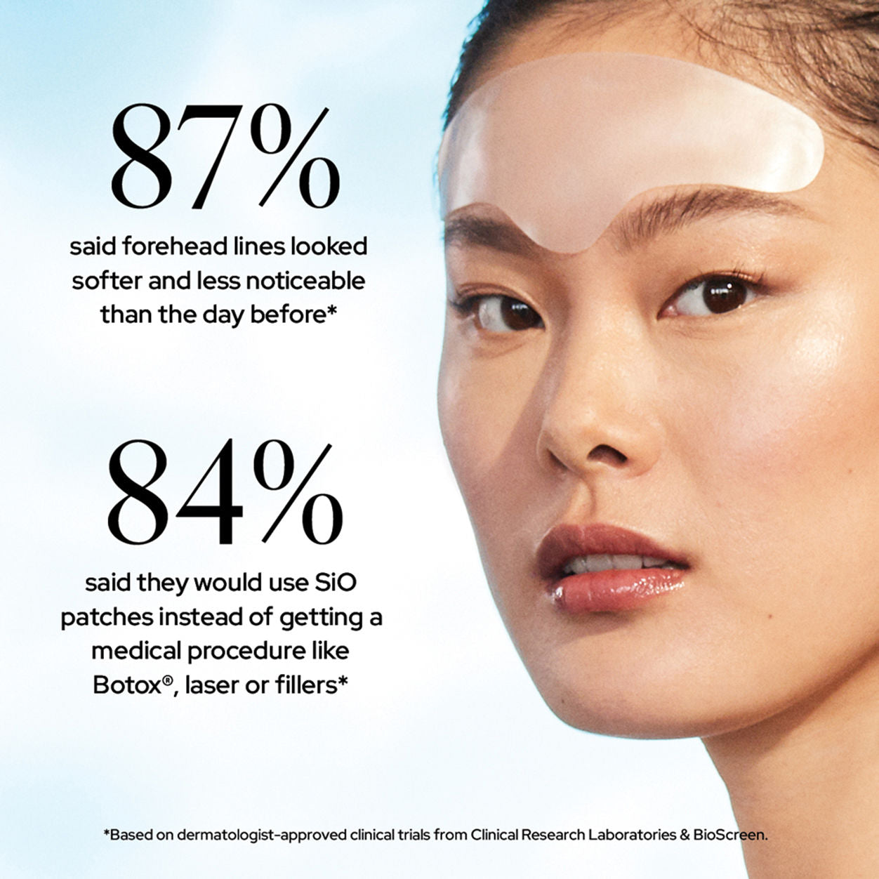 Information related to SIO BrowLift