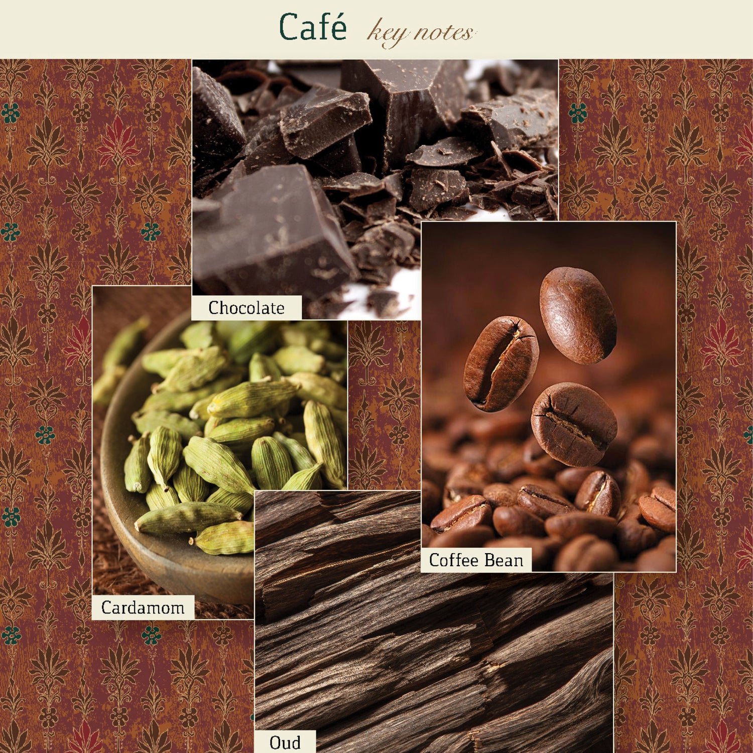 Information related to The Maker Café Candle