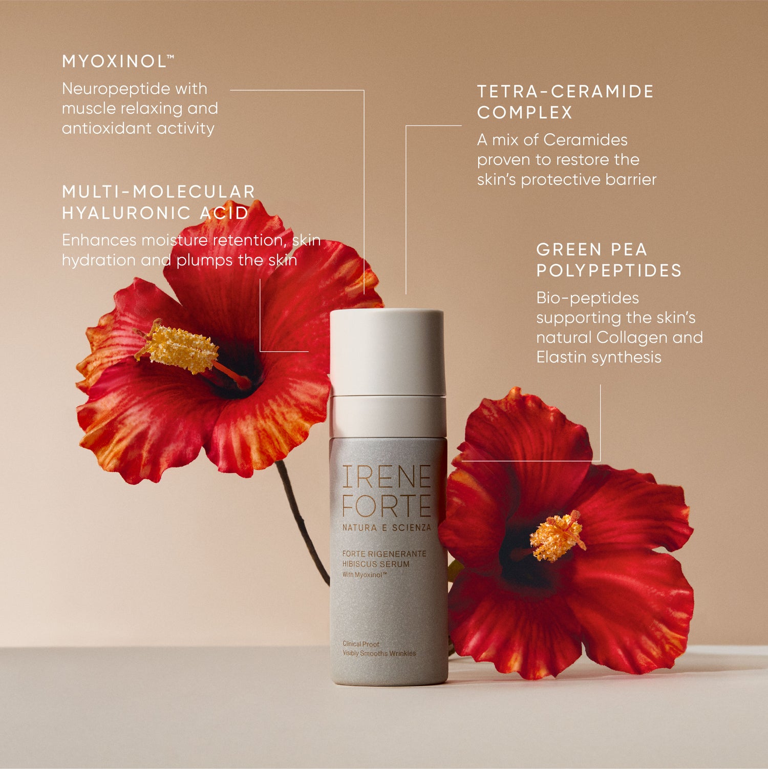 Information related to Irene Forte Hibiscus Serum With Myoxinol