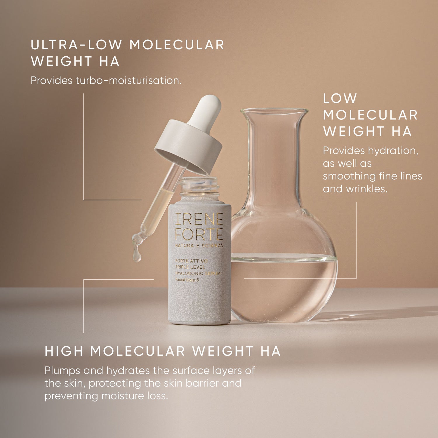 Information related to Irene Forte Triple Level Hyaluronic Serum