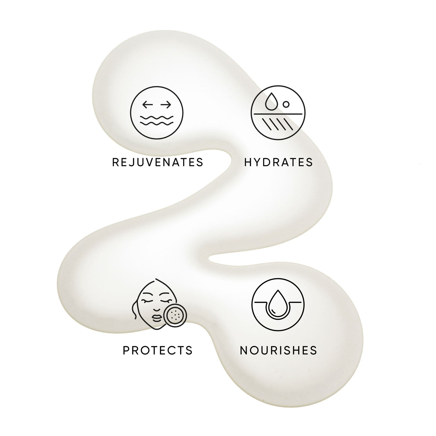 Information related to Irene Forte Pistachio Body Oil with Phytomelatonin
