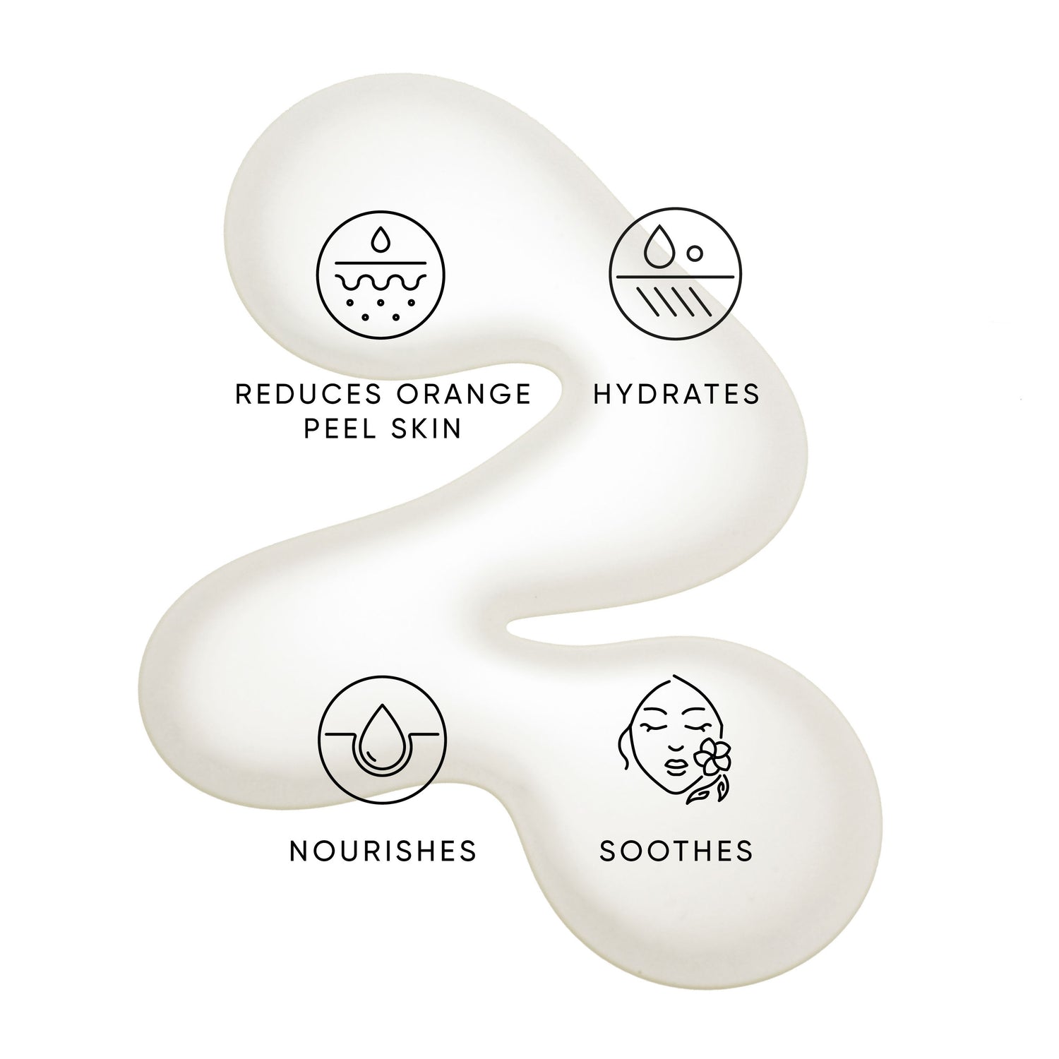 Information related to Irene Forte Rose Body Oil