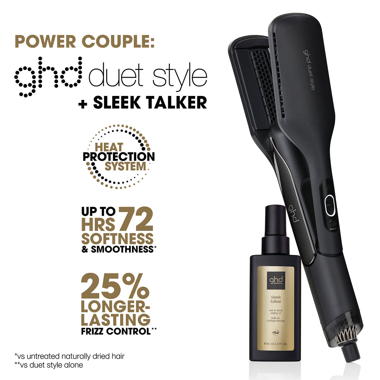 Information related to GHD Sleek Talker - Wet to Sleek Styling Oil