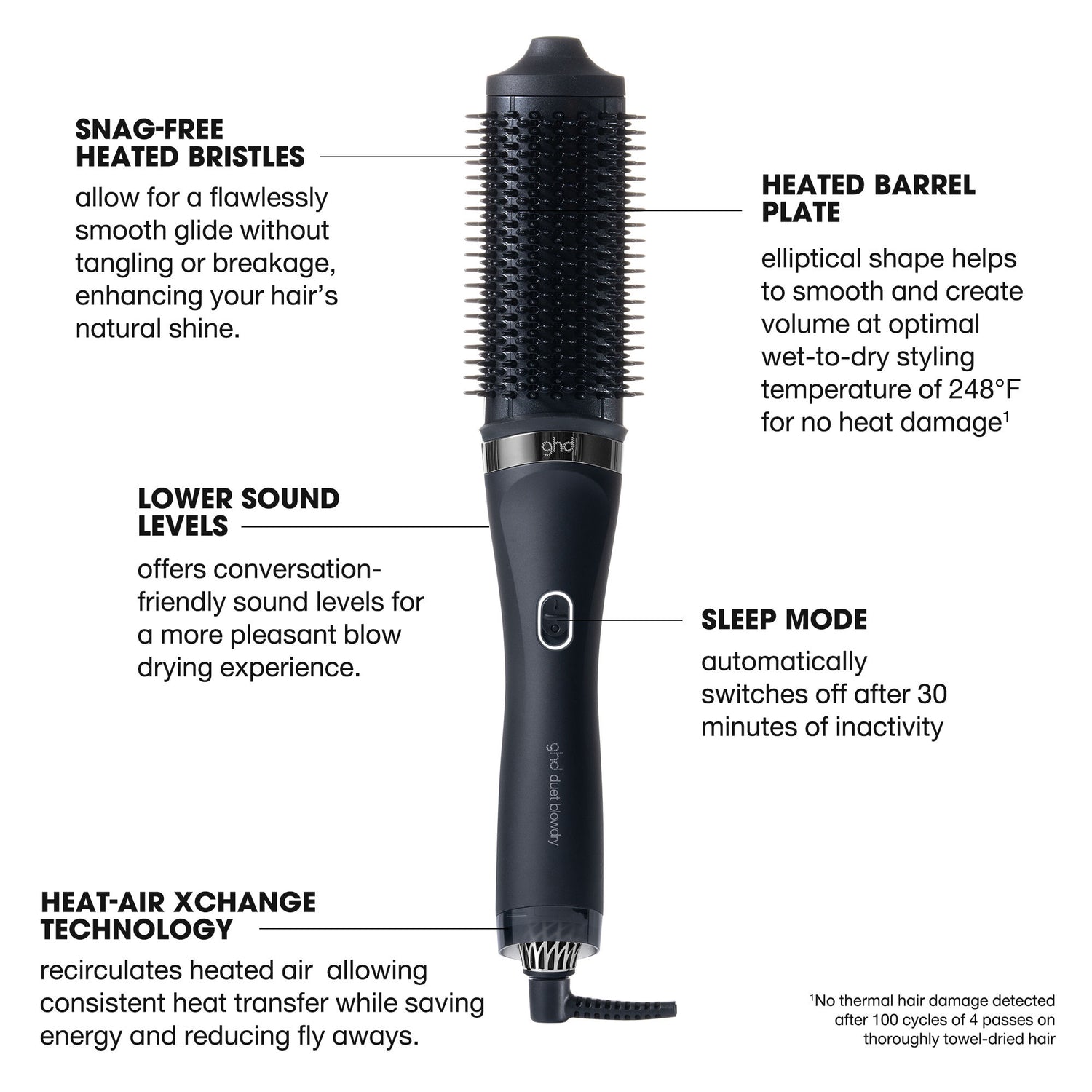Information related to GHD Duet Blowdry Brush