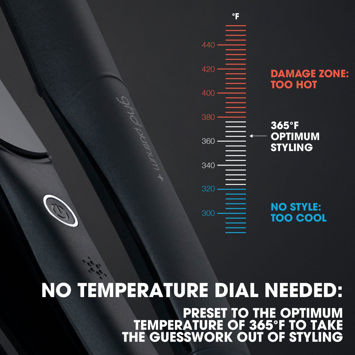 Information related to GHD Platinum + Styler 1" Flat Iron