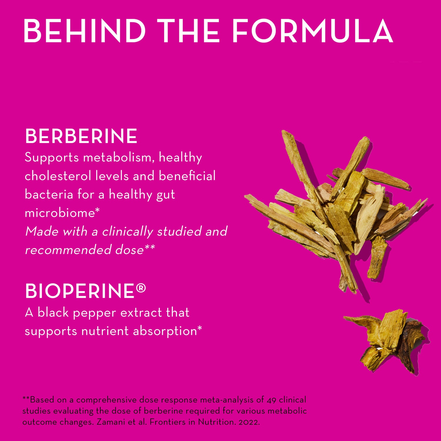 Information related to Hum Best of Berberine