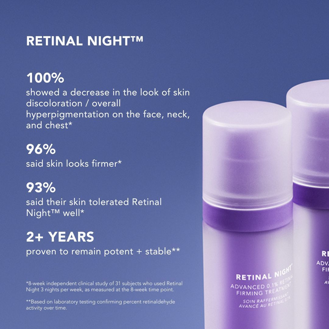 Information related to Dr. Whitney Bowe Beauty Skin Cycling Program