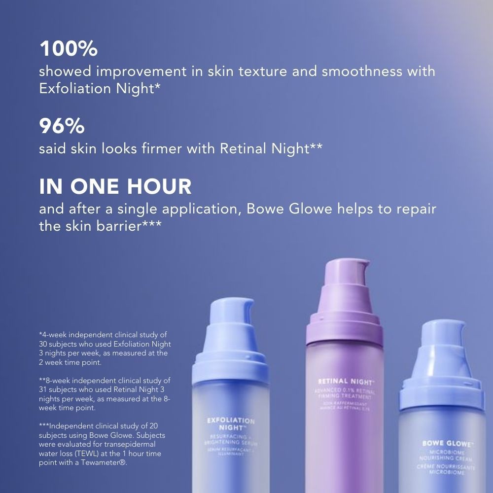 Information related to Dr. Whitney Bowe Beauty Skin Cycling Program