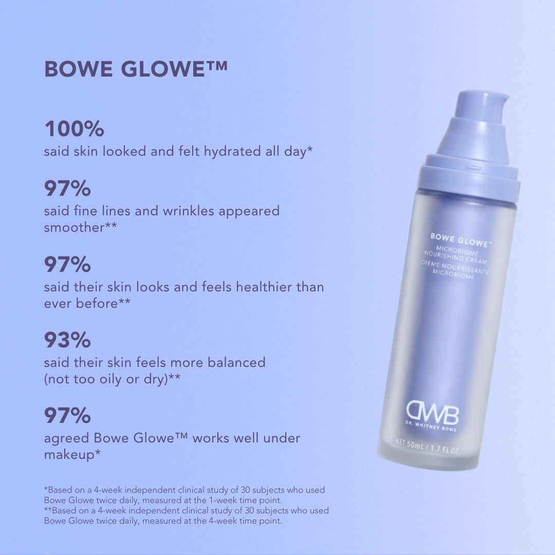 Information related to Dr. Whitney Bowe Beauty Skin Cycling Program
