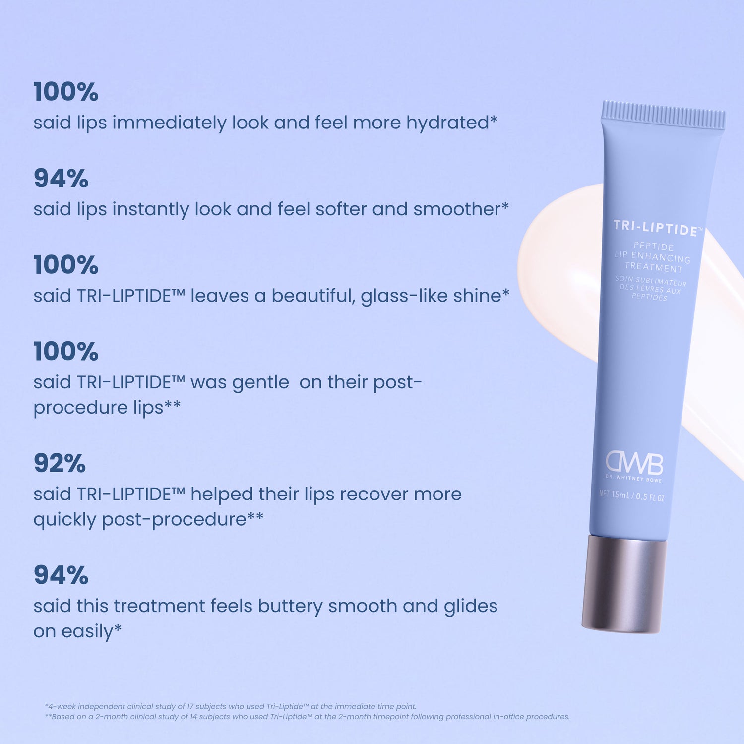 Information related to Dr. Whitney Bowe Beauty Tri-Liptide Peptide Lip Enhancing Treatment