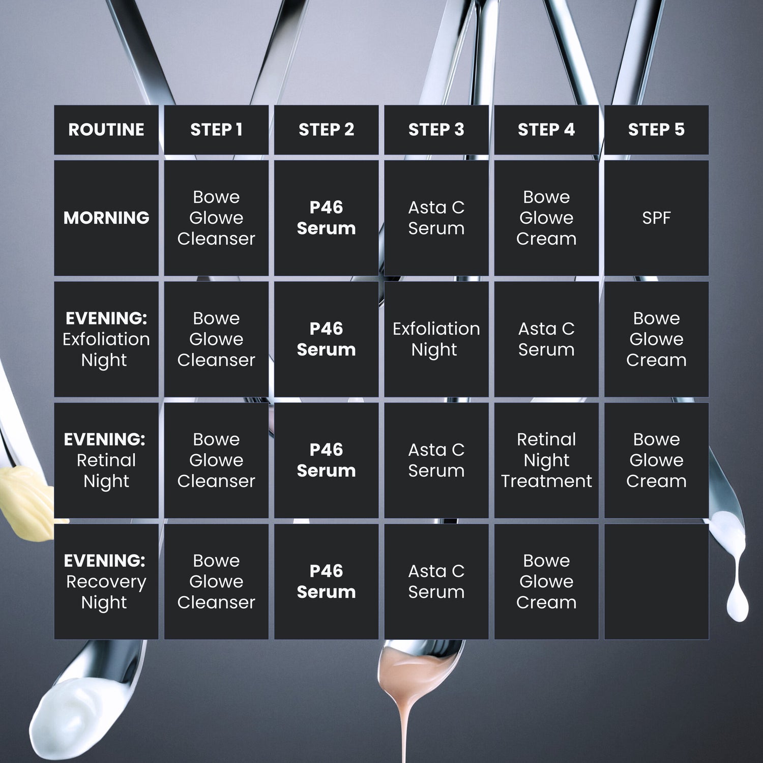 Information related to Dr. Whitney Bowe Beauty P46 Peptide + HA Plumping Serum