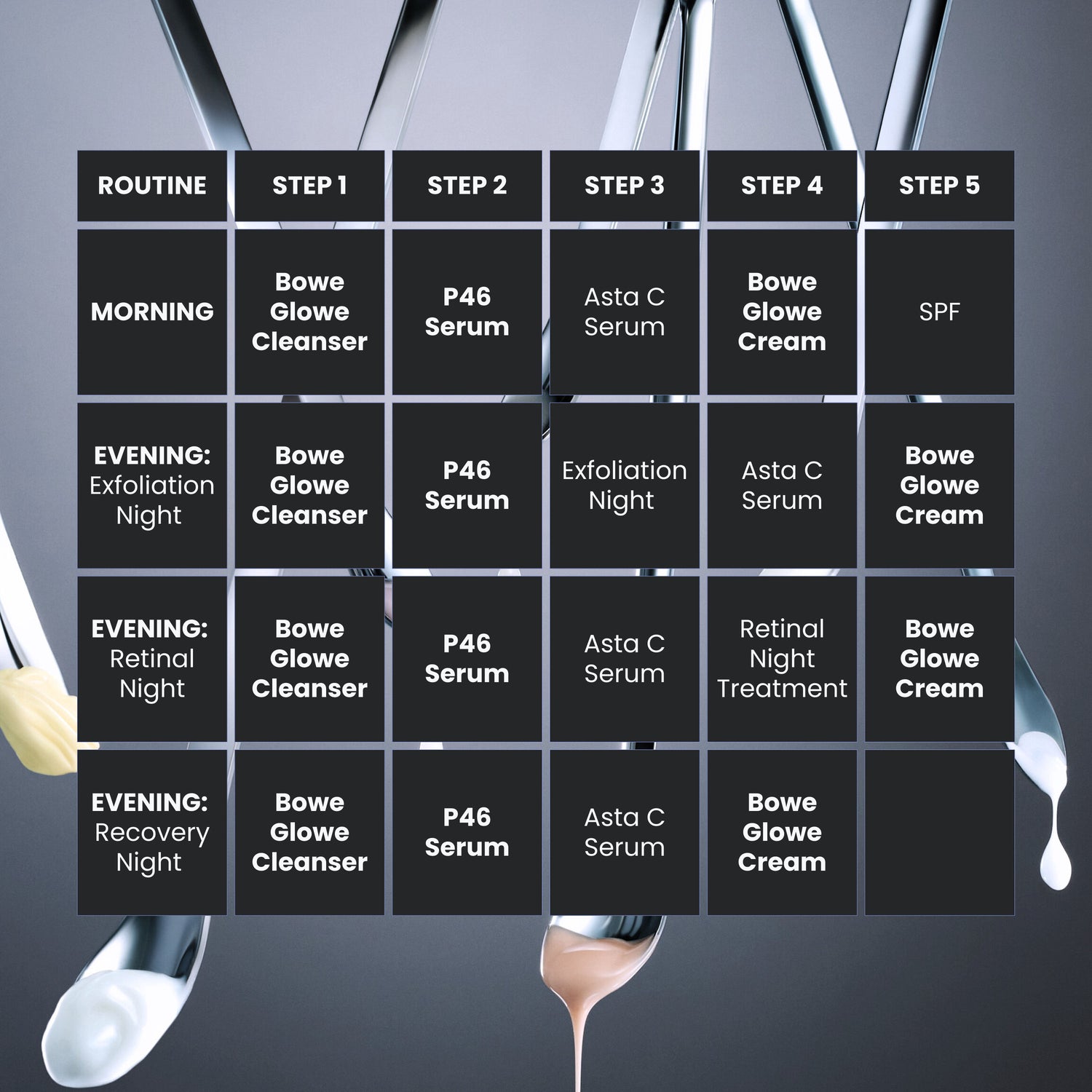 Information related to Dr. Whitney Bowe Beauty Procedure Enhancement Program