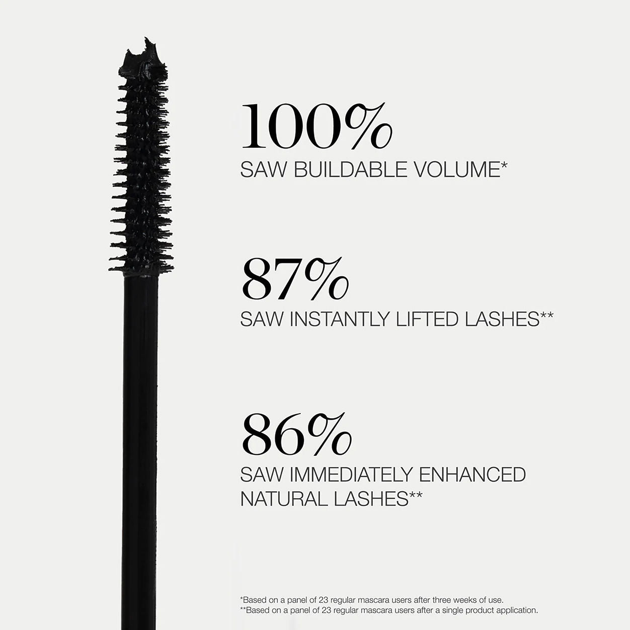 Information related to Ogee Beyond Clean Volumizing Mascara