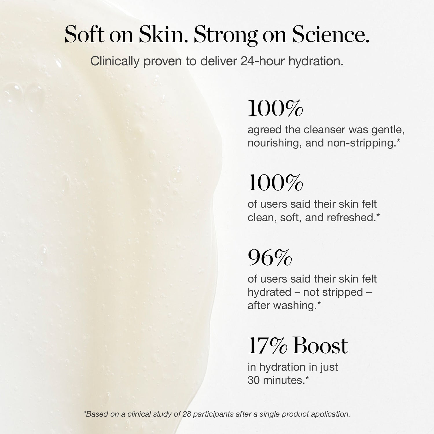 Information related to Ogee Silky Dream Cleansing Cream