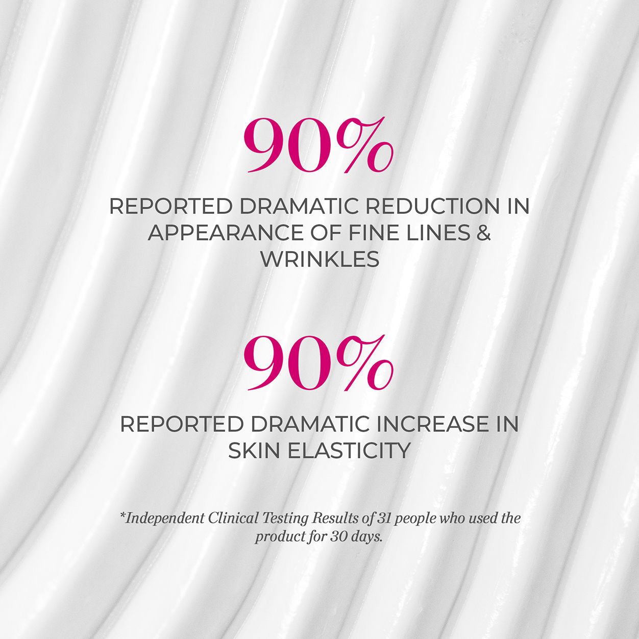 Information related to BeautyStat Peptide Wrinkle Relaxing Moisturizer