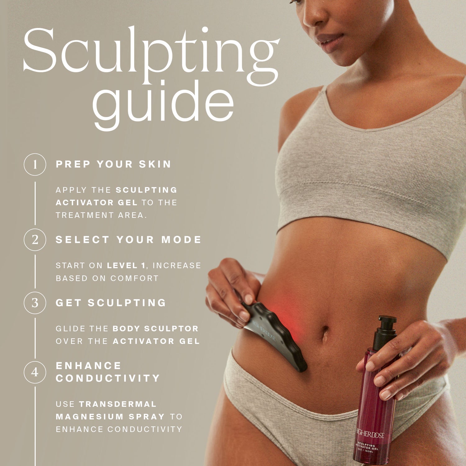 Information related to HigherDose Microcurrent Body Sculptor Ritual Set