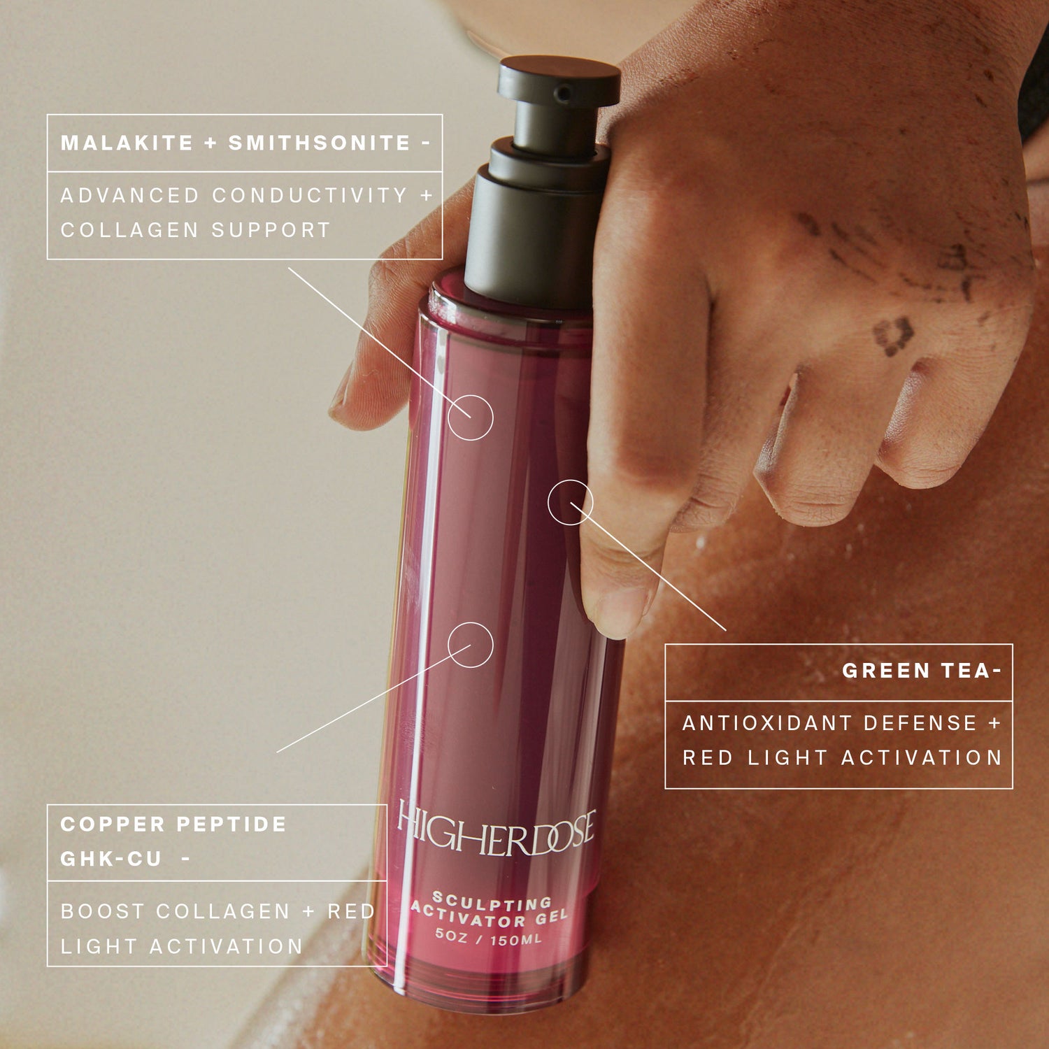 Information related to HigherDose Sculpting Activator Gel