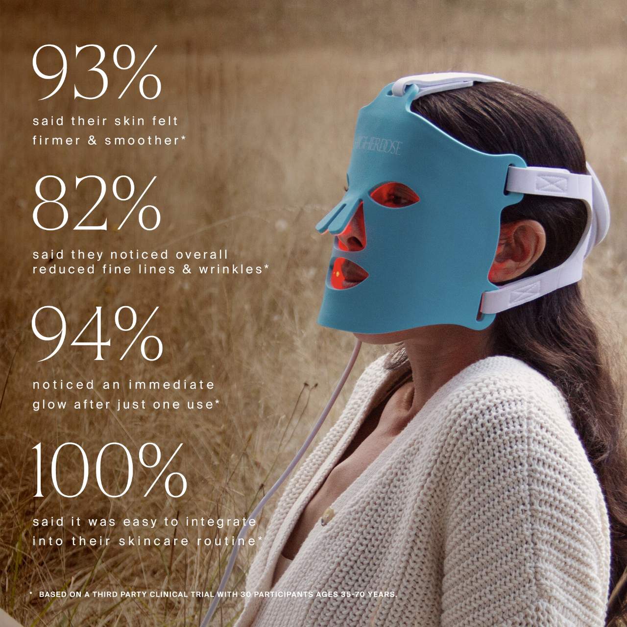 Information related to HigherDose Red Light Face Mask