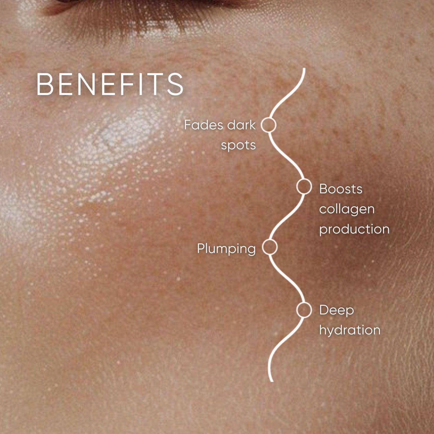 Information related to Plantkos Triple C Serum