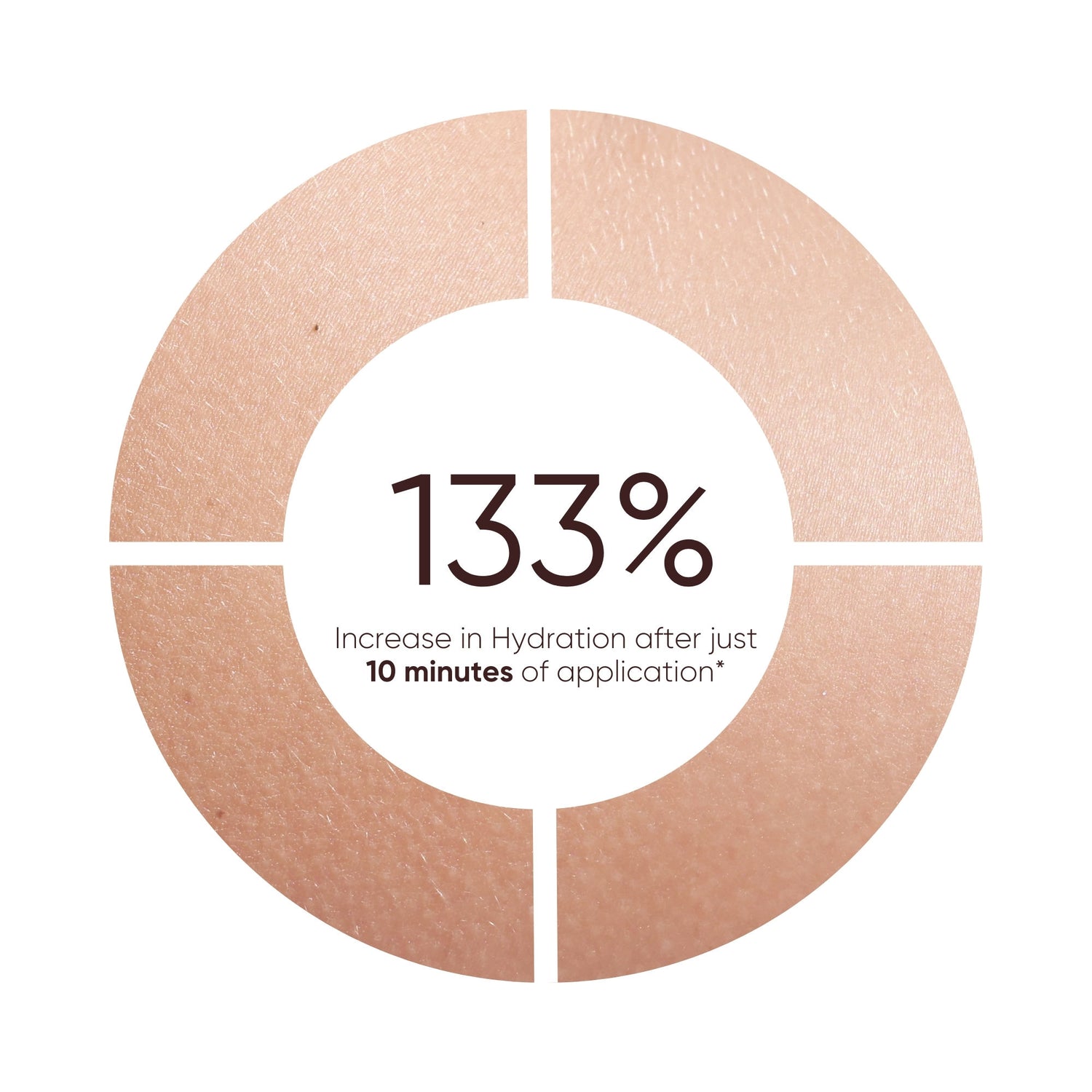 Information related to Plantkos Triple C Serum