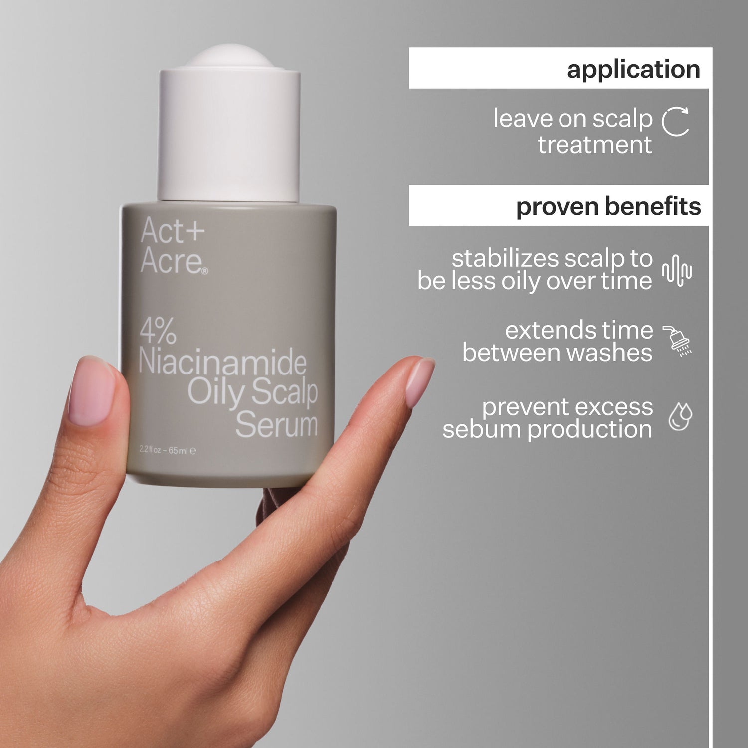 Information related to Act+Acre 4% Niacinamide Oily Scalp Serum