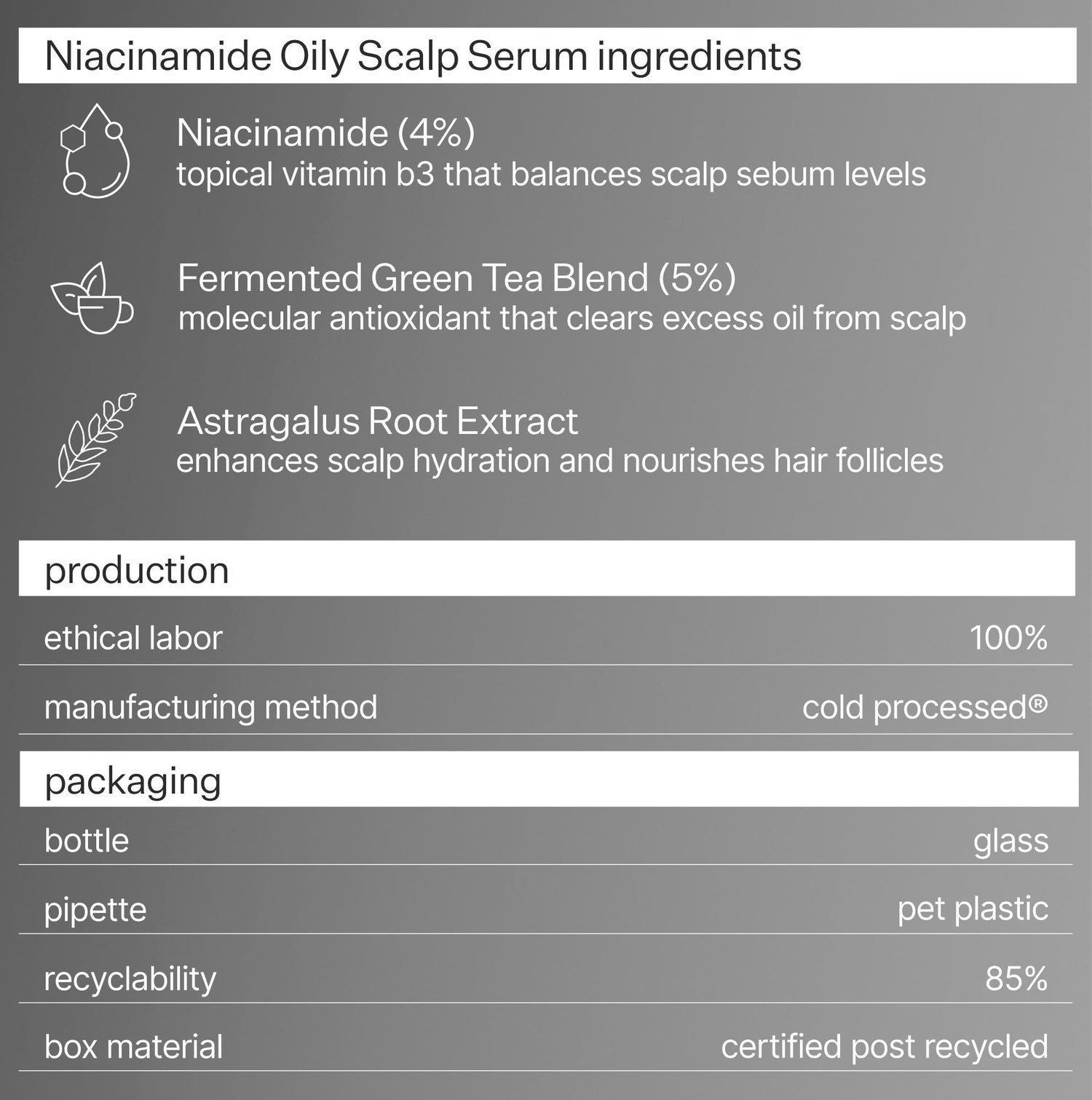 Information related to Act+Acre 4% Niacinamide Oily Scalp Serum
