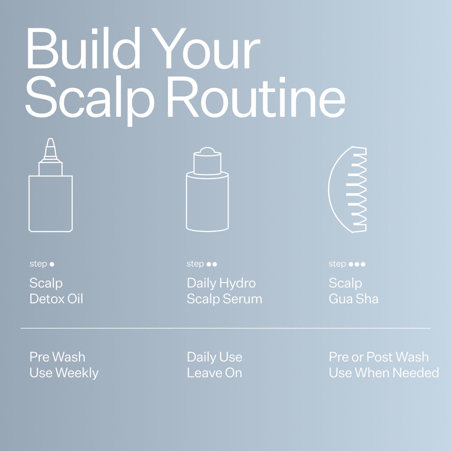 Information related to Act+Acre Daily Hydro Scalp Serum with Hyaluronic Acid for Dry Scalp
