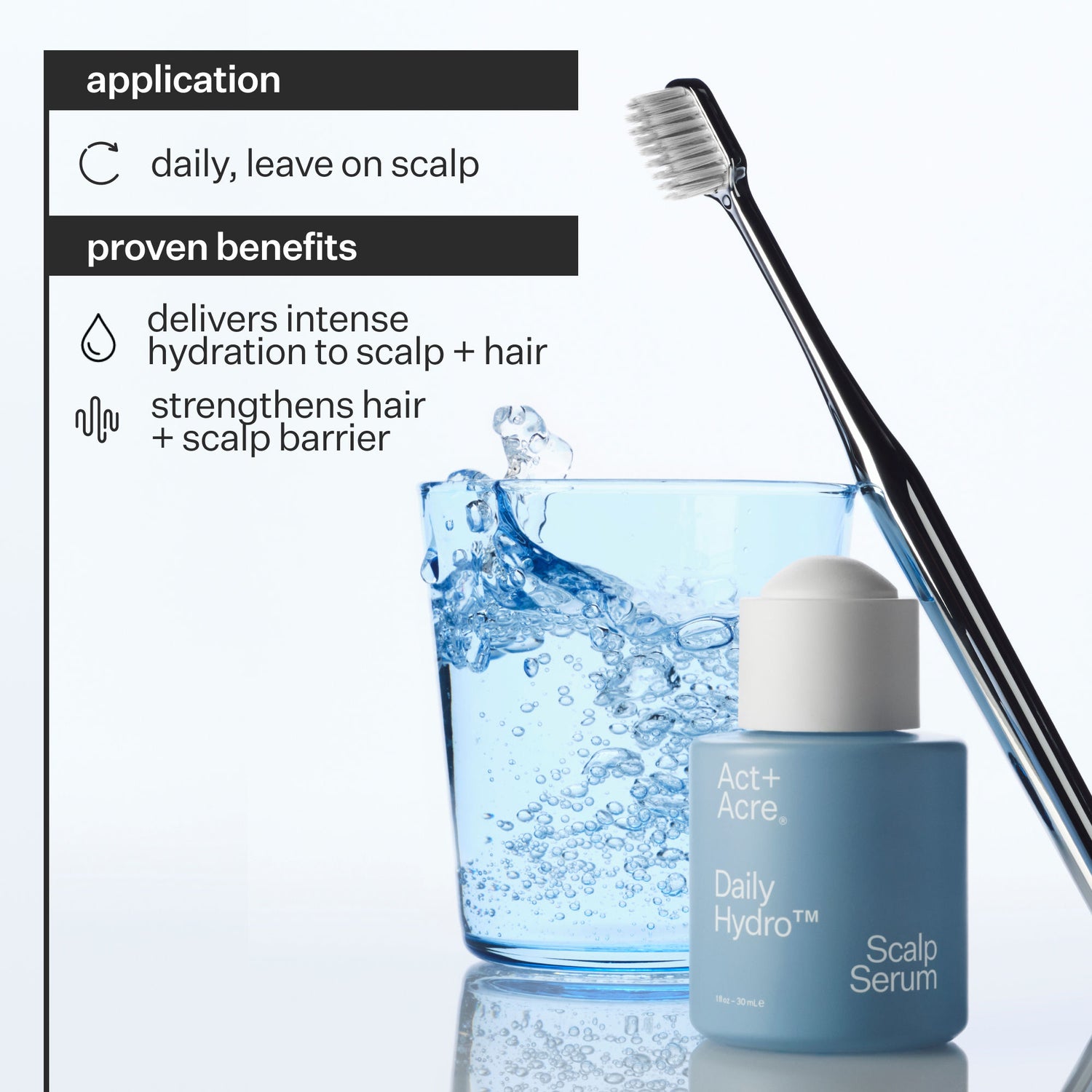 Information related to Act+Acre Daily Hydro Scalp Serum with Hyaluronic Acid for Dry Scalp