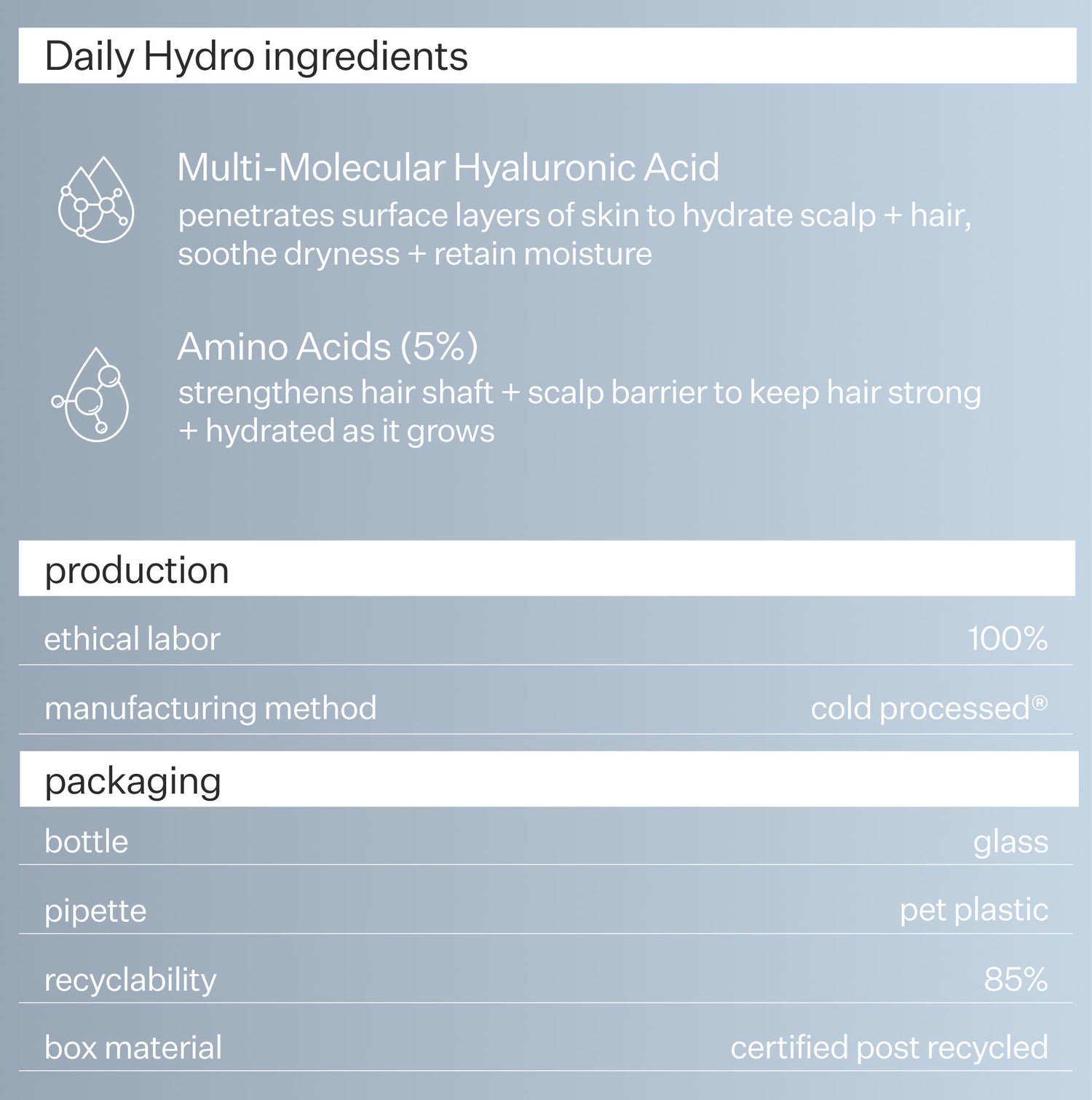 Information related to Act+Acre Daily Hydro Scalp Serum with Hyaluronic Acid for Dry Scalp
