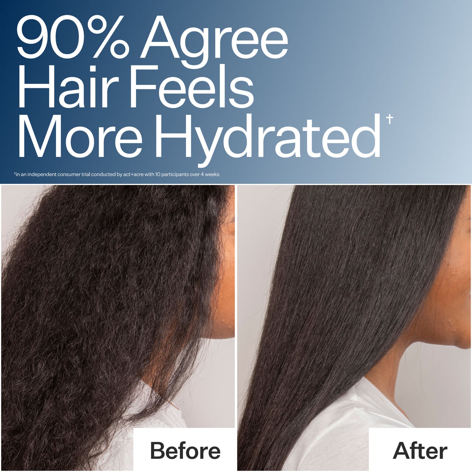 Before and after results of using Act+Acre Daily Hydro Hydrating Shampoo