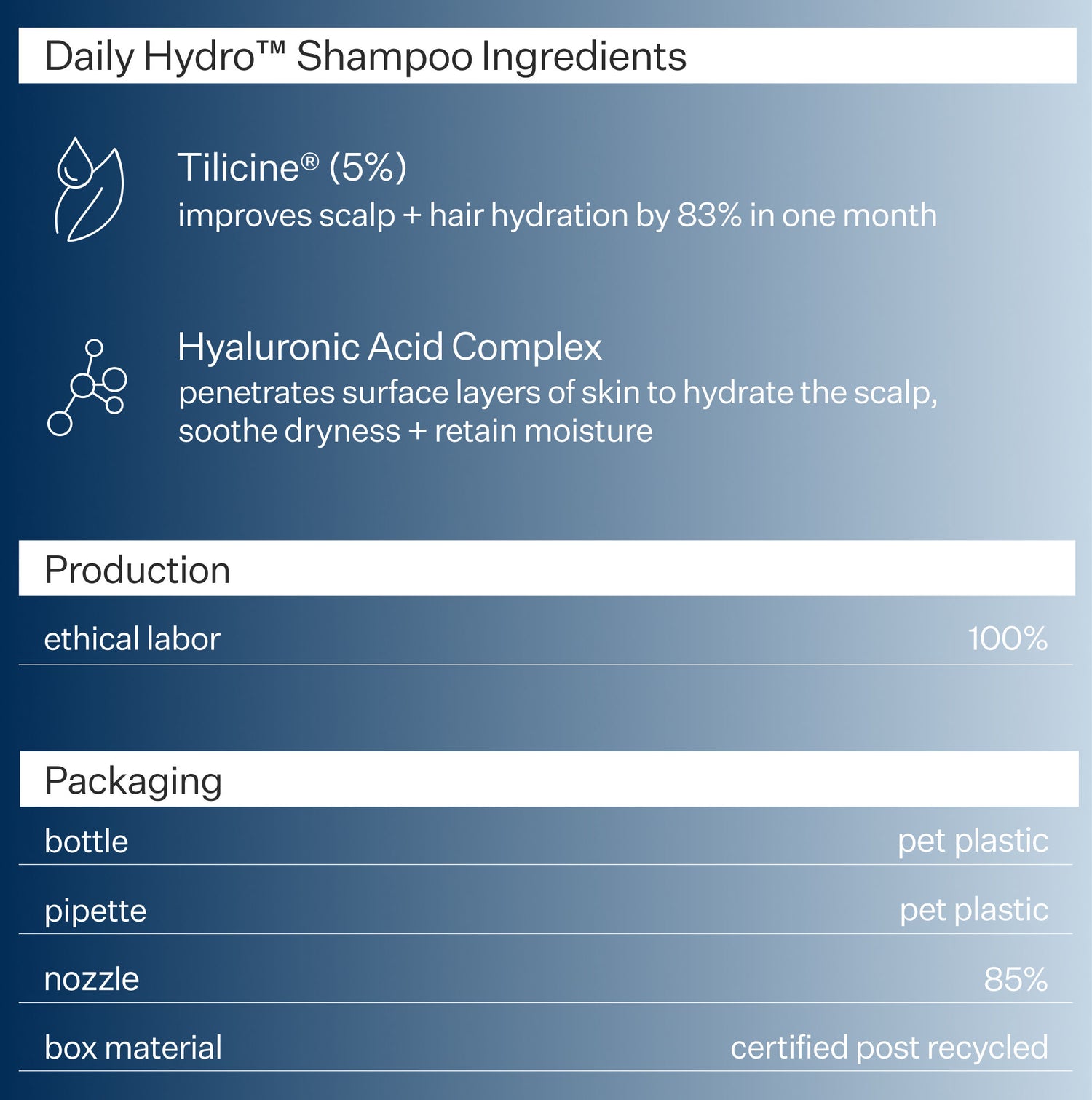 Information related to Act+Acre Daily Hydro Hydrating Shampoo