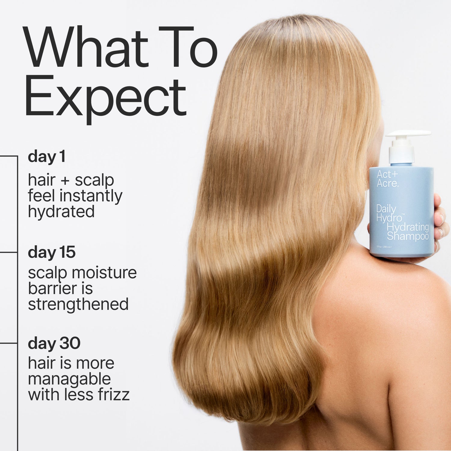 Information related to Act+Acre Daily Hydro Hydrating Shampoo