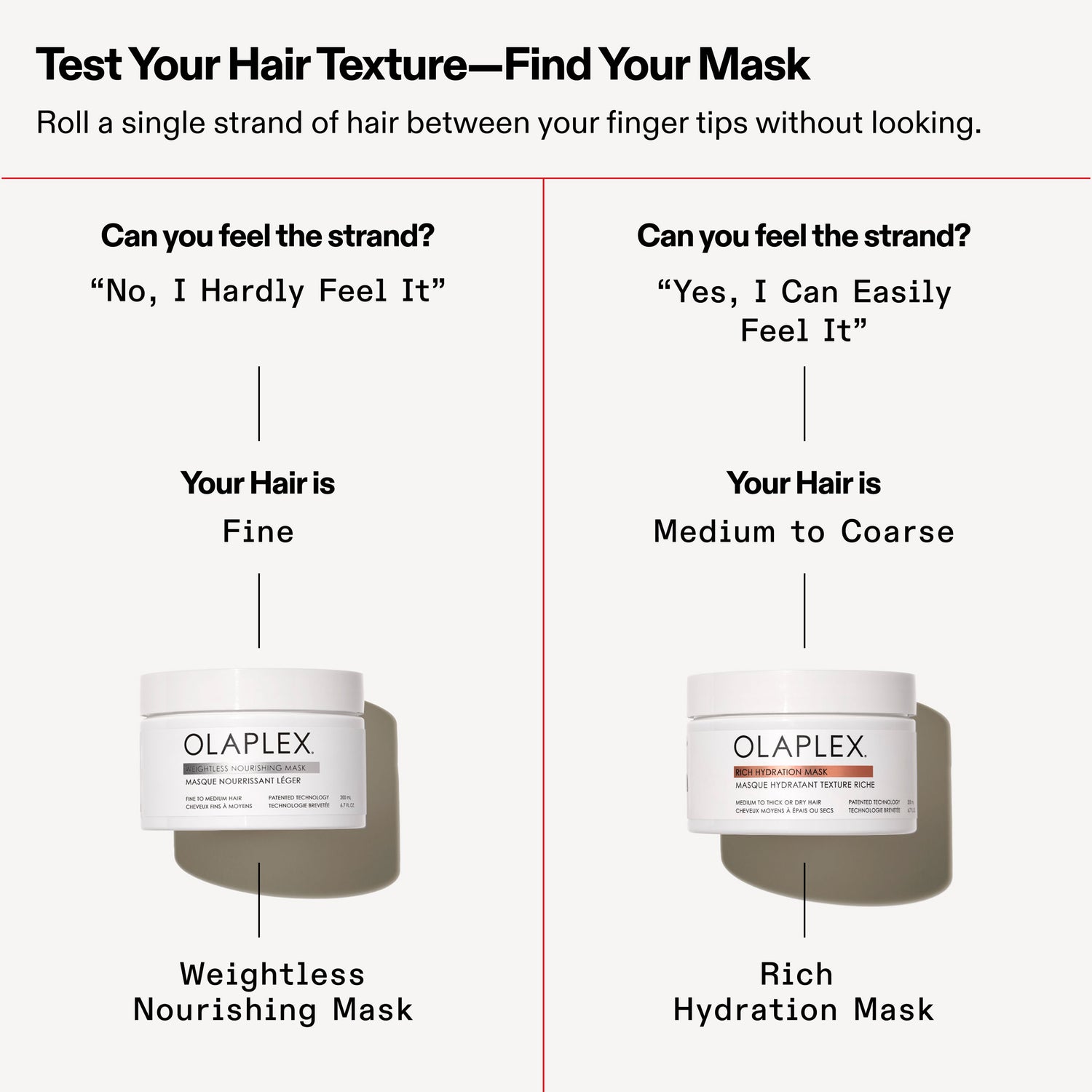 Information related to Olaplex Weightless Volumizing Hydration Hair Mask for Fine Hair